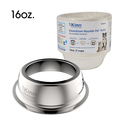 Test Kit for Pet Care Services