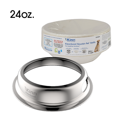 Test Kit for Pet Care Services