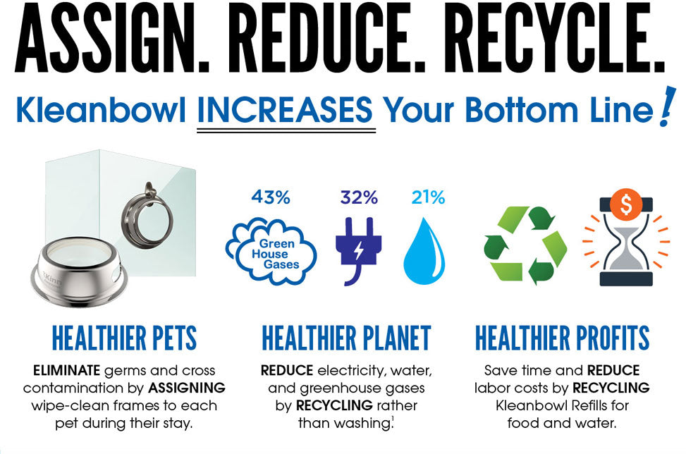Assign Reduce Recycle